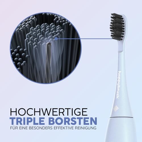 happybrush Aufsteckbürsten 9 Stück (3x3) für elektrische Schallzahnbürste ECO VIBE Sunrise Wechselköpfe mit Icons zur Unterscheidung | Original Ersatzbürsten mit abgerundeten Borsten (Pastelltöne) 4