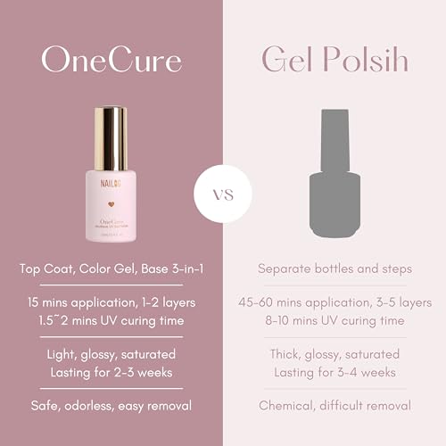 NAILOG Pink Cat Eye Gel Nail Polish 12ml miniatura 2