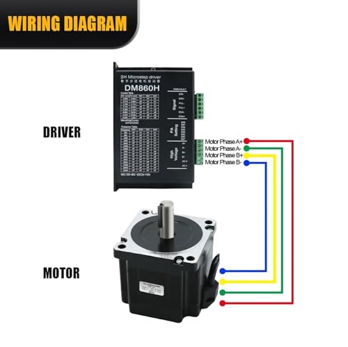 Moteur pas à pas Nema 34 pour stopper les pertes de pas CNC - 5