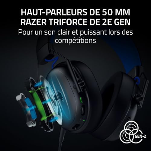Razer BlackShark V3 X HyperSpeed pour Playstation Casque Esport sans Fil Ultra léger Transducteurs Triforce 50mm Microphone Amovible HyperSpeed 2 4 GHz & Bluetooth PS5PC | - vue 3