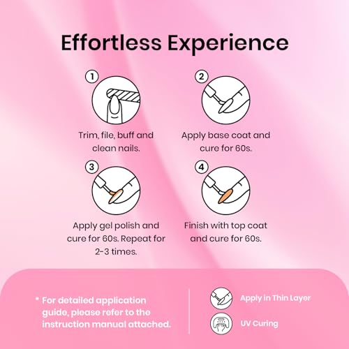 Image of Beetles Pink Gel Nail Polish Set - Blush Cotton 6 Colors Gel Polish, Nude Baby Pink Rose Glitter Jelly Long Lasting Soak Off UV LED Manicure Kit Gift for Women Nails