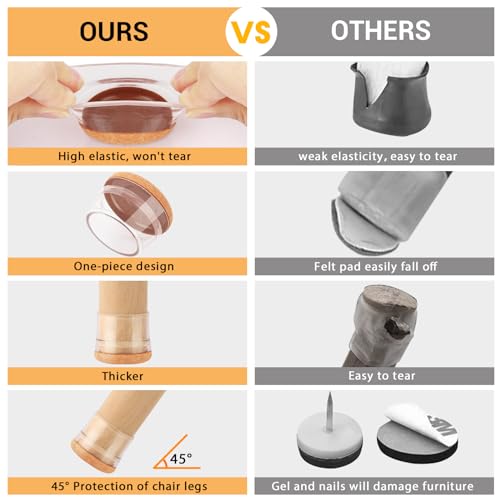 Image of 16-Pcs Round Silicone Chair Leg Floor Protectors, Thick & Tear | Stretchy Furniture Pads & Caps Protect Hardwood Floors from Scratches & Noise and Fit Most Dining Table & Bar Stool Legs