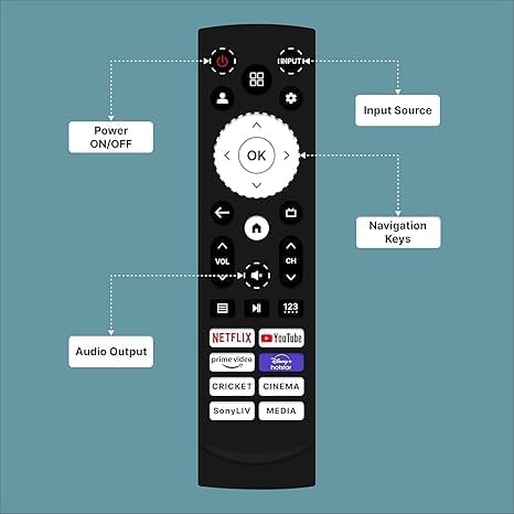 Image of BLACKSHEEP Compatible for VU Smart Tv Remote and vu Cinema tv Remote - Without Voice - Hot Keys Netflix, Prime Video, Sony LIV, Hotstar and YouTube Use for LCD LED OLED QLED UHD 4K Android TVs