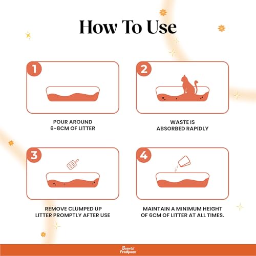 Image of Barkbutler x Scents of Freshness: Select Grade Tofu Cat Litter-Lemon Scented|Bio-Enzymatic Odour Control|100% Biodegradable & Flushable|Ingest-Safe|Rapid Moisture Lock, 5.6kg Total-2 Pack of 2.8kg