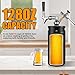 128oz Mini Keg Growler - Mini Beer Keg for Home Bar, Stainless Steel Portable Beer Growler Tap System, Mini Kegerator, Draft Beer Dispenser Beer Gifts For Men and Beer Lovers (Matte Black)