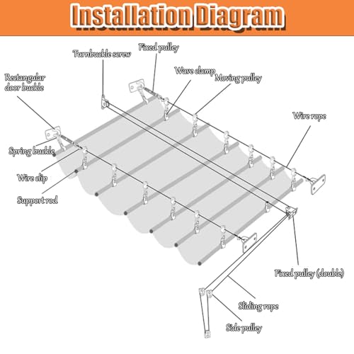 Voile ondulé en U rétractable grand format pour terrasse patio