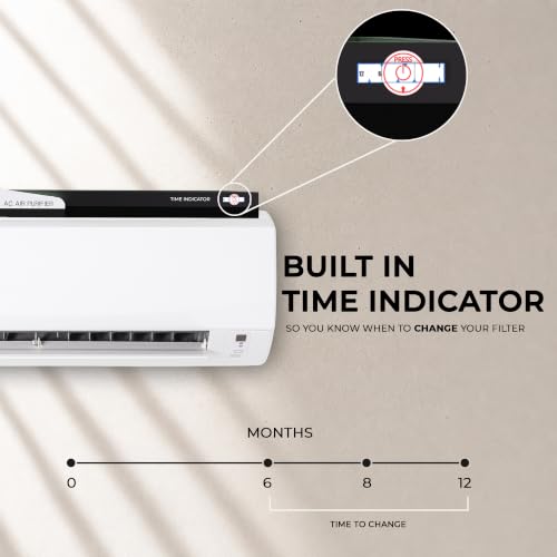 AIRTH HEPA Air Purifier for Home | Converts Split AC into Air Purifier | 99% PM2.5 & Allergen Removal | IIT Bombay Technology | No Extra Power Needed | HEPA Filter for Home & Office - Image 6