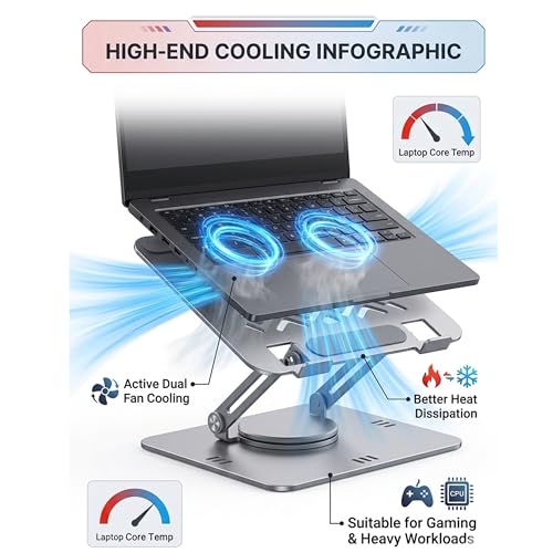 Image of COOLCOLD Laptop Stand with Detachable Magnetic Dual Cooling Fans, 360 Rotating Base, Adjustable Height & Angle, Foldable Ergonomic Laptop Holder for MacBook, HP, Dell, Lenovo (Grey)