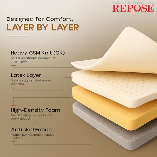 Image of Repose Latexo Natural Latex Mattress | 5 Years Warranty,Queen Size Bed, Medium Firm, HR Foam with Latex, 6 Inch (72x60x6 Inchs)