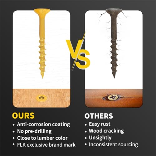 Image of Wood Screws 1-1 /2 Inch, FIXLINK Deck Screws #8 x 1-1 /2 inch, 150 PCS, Epoxy Coated, T25 Star Bit Above 1500 Hour Salt Spray Coating Outdoor Decking Screws Excellent Rust Resistant for Outdoor Wood Fence