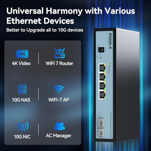 Image of SODOLA 6 Port 10G Easy Web Managed Switch,4X 10G RJ45 + 2X 10G SFP+ Ports - Link Aggregation, QoS,VLAN,IGMP, 10G Switch for Network Management