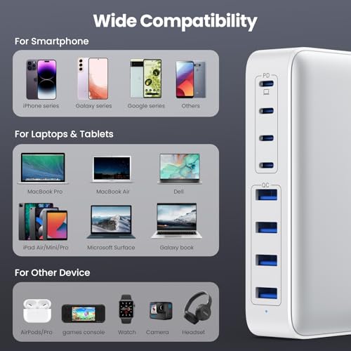 200W Caricatore USB C Multiplo, GaN III 8-Port 65W Laptop Caricabatterie PPS PD QC Alimentatore USB C Multipla Stazione di Ricarica mit USB A per MacBook Air/Pro Laptop iPhone Samsung SteamDeck-Bianco