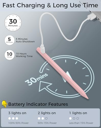 Stylus Pen for iPad 11th&10th&9th Generation,Fast Charge Pencil for Apple iPad,Palm Rejection,Tilt Sensitivity,Compatible with 2018-2025 iPad11/10/9/8/7/6th,Pro 13" M4/12.9"/11",Air 3/4/5/M2,Mini 5/6 - image 6
