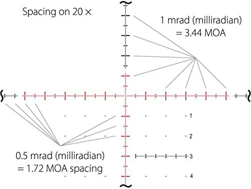 Hawke Sidewinder 8 40x56 Riflescope 30mm Image