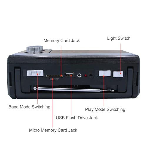 Image of Zunate Retro AM FM Radio, Shortwave Portable Vintage Radio with Antenna and BT Chip, Battery Operated or AC Power Retro Radio with Big Bluetooth Speaker for Home Kitchen Outdoor (US Plug)