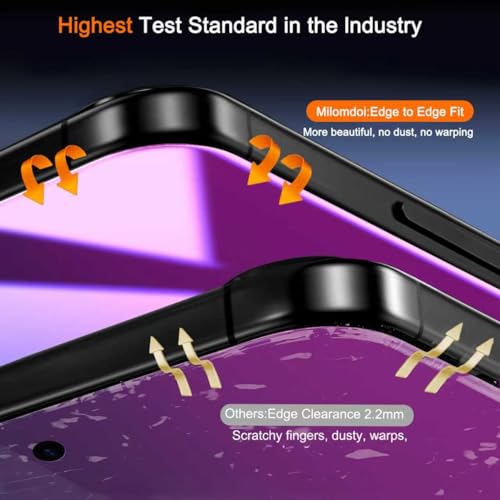 Image of Milomdoi 3 Pack Gradient Colorful Privacy Screen Protector for iPhone Air [Anti-Blue Light Private Film for 17 Air], 3 Pacs Camera Lens Protector Accessories, Case Friendly, Tempered Glass,Purple