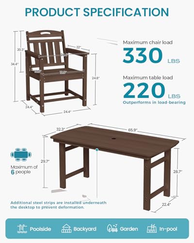 Image of Ciokea HDPE Outdoor Dining Set, 7-Piece Patio Table and Chairs Set with Umbrella Hole, All-Weather Patio Dining Sets for 6, Durable Patio Furniture for Backyard, Garden, Lawn & Poolside, Brown