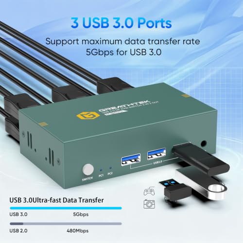 Image of 8K@60HZ Displayport KVM Switch 2 Monitors 2 Computers ，USB3.0 DP 8K@60HZ Dual Monitor KVM Switcher for PC /Laptop Share Keyboard Mouse,Support DP1.4,EDID Adapatively