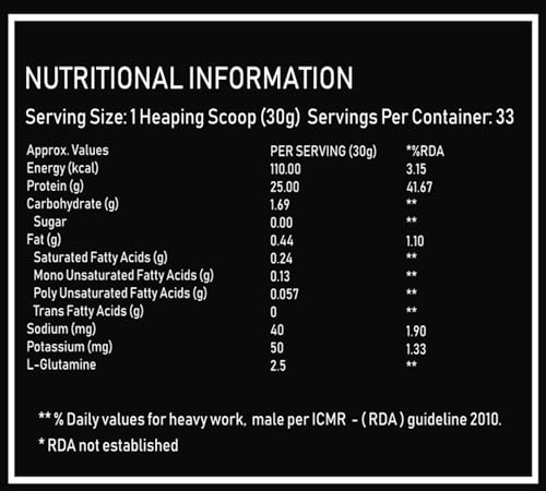 Trikut Nutrition Whey Protein 1kg Double Rich Chocolate 997.9 g - Image 4