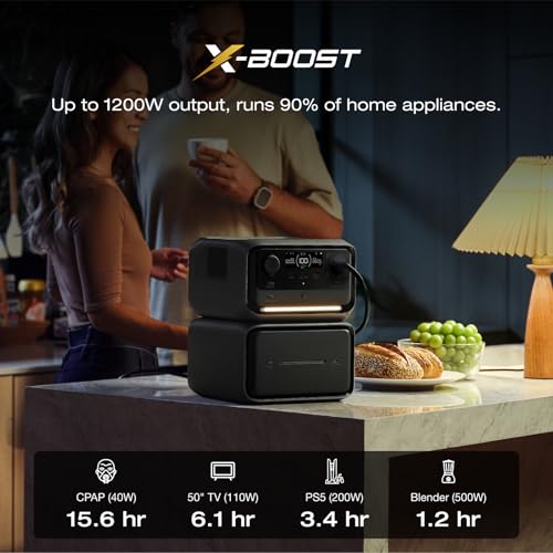 Image of EF EcoFlow Portable Power Station RIVER 3 Max Plus, R3P with EB600 Extra Battery - 858Wh LiFePO4 Battery, 1200W Output, <10 ms UPS, <30 dB, Wireless Connection, Solar Generator for Camping & RV