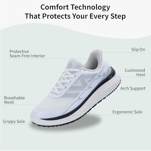 SURRAY Womens Walking Shoes with Arch Support Plantar Fasciitis Orthotic Tennis Sneakers Comfortable Breathable for Foot and Heel Pain Relief US Size 7-113