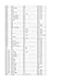 CTA Tools 2376 - Spark Plug Socket - 14mm x 12 Point