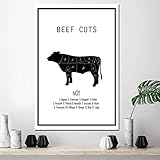 Cuadro sobre lienzo para pared Cuadros modulares Imprimir cortes de carne negra y palabras simples en inglés Póster para cocina Decoración para el hogar 60x80cm sin marco