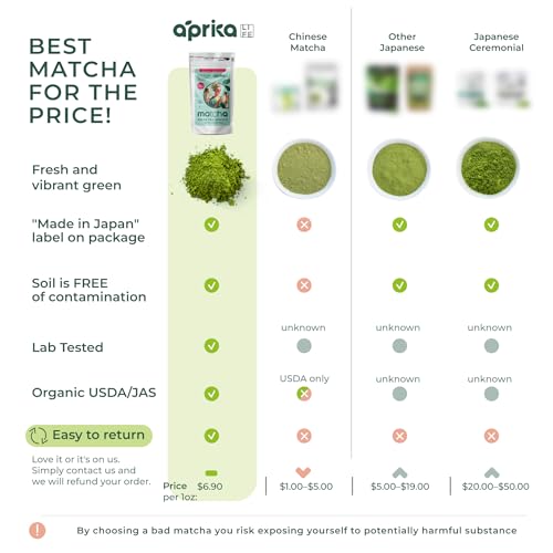 Té matcha japonés ceremonial y culinario 100g+100g miniatura 3