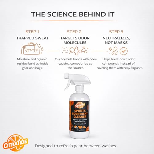 CITRATIDE Sports Gear Refresh Spray