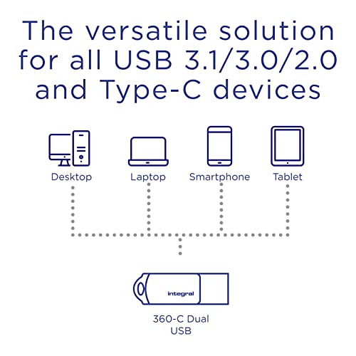 Image of Integral 16GB 360-Dual USB 3.2 Gen 1 Type C & Type A Flash Drive with Solid Metal Casing, Fast Transfer Speeds and Simply Plug & Play