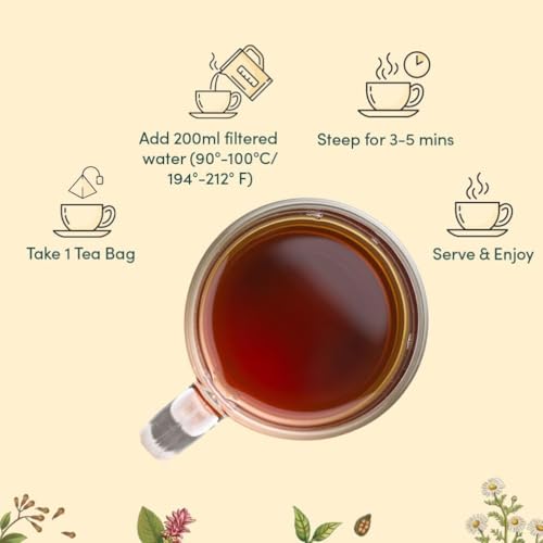 Image of VAHDAM, Assorted Herbal Tea Variety Pack (6 Variants, 36 Tea Bags) Caffeine Free, Gluten Free, Non GMO | Eco Friendly Long Leaf Pyramid Tea Bags I Tea Gift Set for Men and Wome