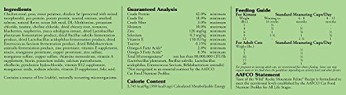 Taste Of The Wild Rocky Mountain Feline Formula – 6,6 kg