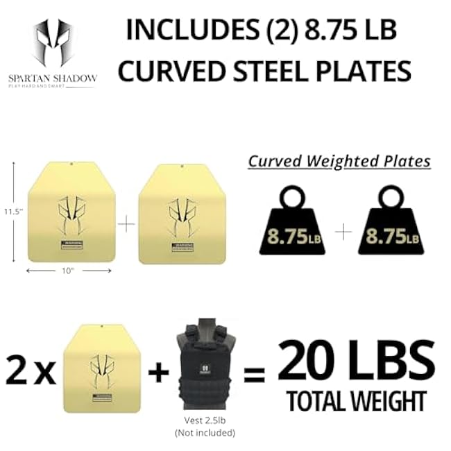 Curved Weight Vest Plates for weighted vest - 8.75LB Pairs for 20lb Weighted Vest woman and men - Contoured Ergonomic Fit - Weight Vest plates - Weighted Plates for Vest - Ruck plates - WODs, Strength Training, Running, Heavy Workouts