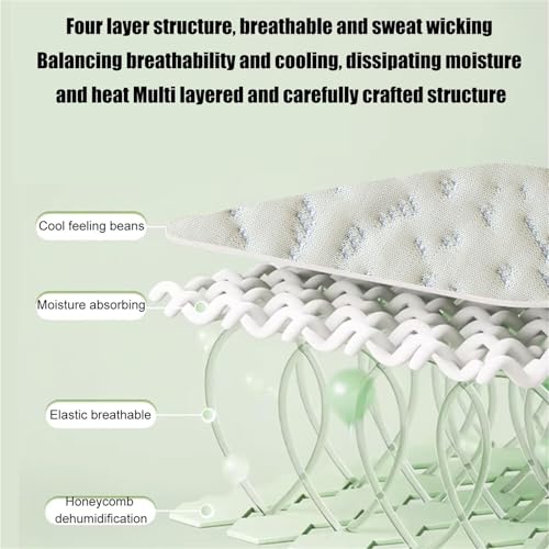 Funda para sofá antideslizante que no se mueve con protector verde lavable 7