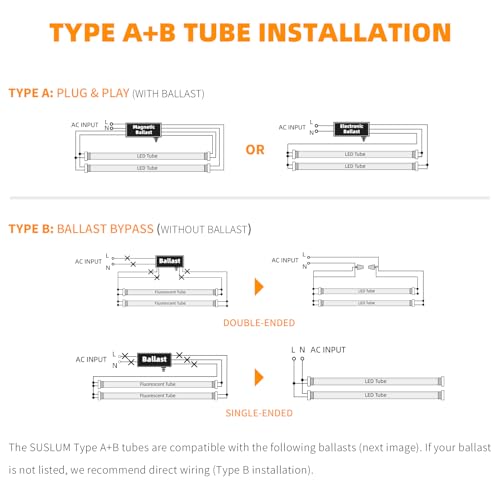 Image of 12-Pack Fluorescent Light Bulbs Replacement 4FT, T8 LED Bulbs 4 Foot Type A+B, 24W (65W Equivalent) 3200LM, 3000K Warm White, 48 Inch Tube, F32T8 or F40T12 LED Replacement, Non-Dimmable