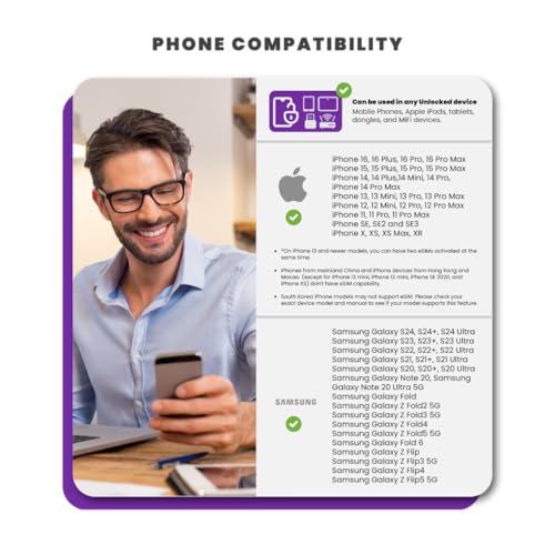 SimCorner Europe & UK Prepaid SIM Card - 200GB Data for 30 Days, No Daily Limit - Use in 50 Countries - Easy Activation, 3-in-1 SIM for Phones, iPads, & Tablets