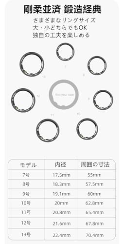 JUSUTEK 2025 新登場 スマートリングカラーディスプレイ 316Lステンレス鋼指輪 R12-CP の商品画像 1