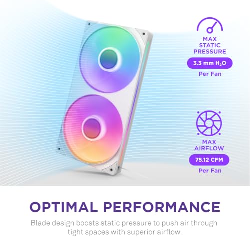 Image of NZXT F240 RGB Core - 240mm Single-Frame Fan Unit with 2 x 120mm RGB Fans - Speed & Lighting Control - High Static Pressure & Airflow - Fluid Dynamic Bearings - 8 aRGB LEDs Per Fan - White