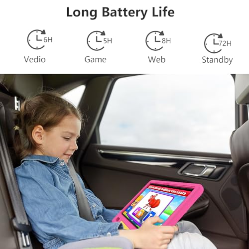 Image of JREN Tablet for Kids｜10 Inch 64GB Android 14｜Octa-core｜64GB｜WiFi ｜Bluetooth｜Parental Control｜Kids Content｜Children Tabletas Rose