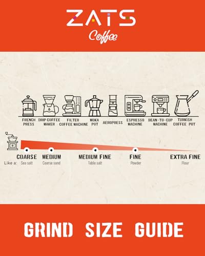 ZATS Coffee Beans Speciality Crema Blend 1kg, Golden Medium Roast, Intensity 4/5, Arabica & Robusta, Strong Artisan Espresso, Whole Coffee Beans