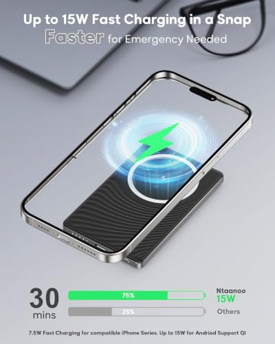 Image of for Magsafe Portable Charger, [0.38 inch Slim] 5000mAh Wireless Magnetic Power Bank with USB C Charging, Travel Essential Magsafe Battery Pack Compatible Charger for iPhone 17 /16 /15 /14 /13 /12 Series