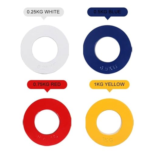 Barbell Plates Sport Iron Core Barbell Plates, Barbell Plates Men's Fitness Equipment Weight Plates For Gym Home Use, 1 Pair Pack, Hole Diameter 50mm,Inner Core Steel + Painted. (Size : 1KG yellow)