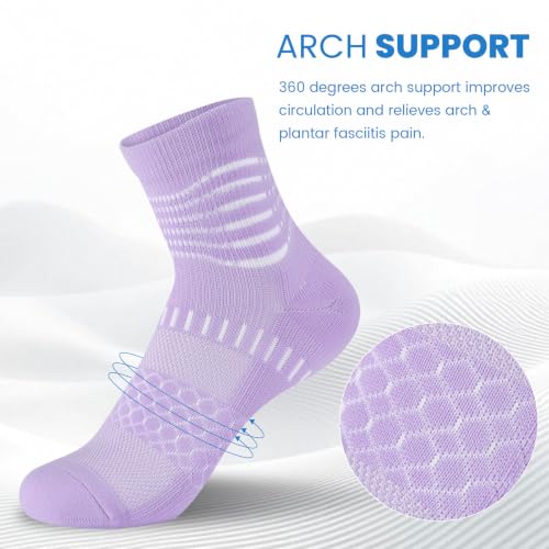 Image of IRAMY Ankle Compression Socks for Women Men Plantar Fasciitis Relief 3 /5 Pairs Cushioned Athletic Running Socks