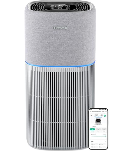 Provirtec Air Purifiers for Home Large Room Up to 2070Ft²