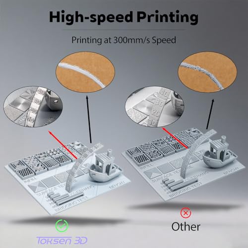Image of Green PLA Basic 1.75mm 1kg Spool 600mm /s High Speed 3D Printer Filament FDM | Toughness enhanced Neatly wound Smooth finish Low warping No tangle Fast 1kg spool 2.2lbs AMS compatible Bambu Creality