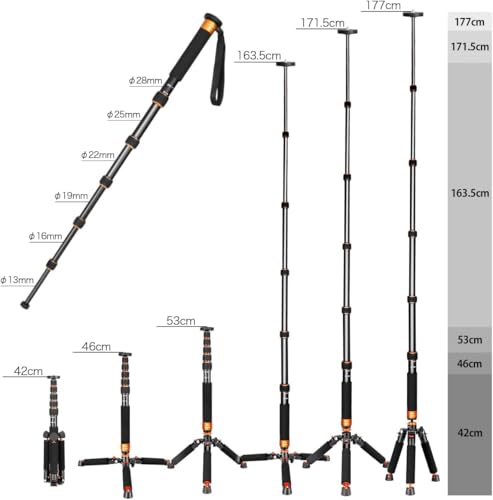 koolehaoda カメラ一脚 三脚ベース付き