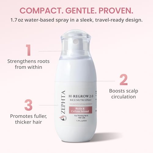 Image of Zephta H-Regrow Hair Growth Spray - With Rice Water, Biotin, Aloe Vera, Caffeine, and Ginger - Hair Growth Product for Men and Women - For Thinning Scalp - 6 Pack