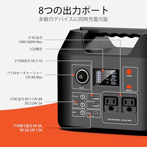 powkey ポータブル電源 407Wh R300 の商品画像 2
