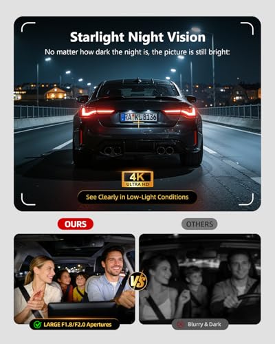 Image of 4K Dash Cam Front and Rear, HDR Night Vision Dash Camera for Cars 64GB Card 5.8GHz WiFi6 up to 20MB /s APP Control Dash Cams Built-in GPS, G-Sensor, Loop Recording, 170Wide Angle, 24H Parking Mode