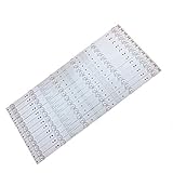 Hetingprotool 12pcs LED Strips for 50UH5500-UA 50UH5530-UB 50UH5500 5835-W50002-2P00 5800-W50002-0P00 6P10 2P00 6P00